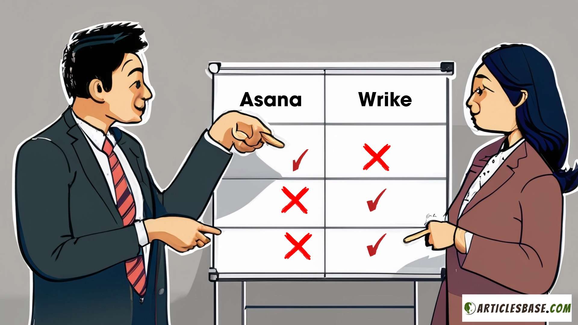 Asana Vs Wrike